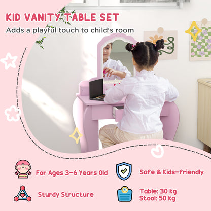 Kids Vanity Table Pink - Zonekiz image 3