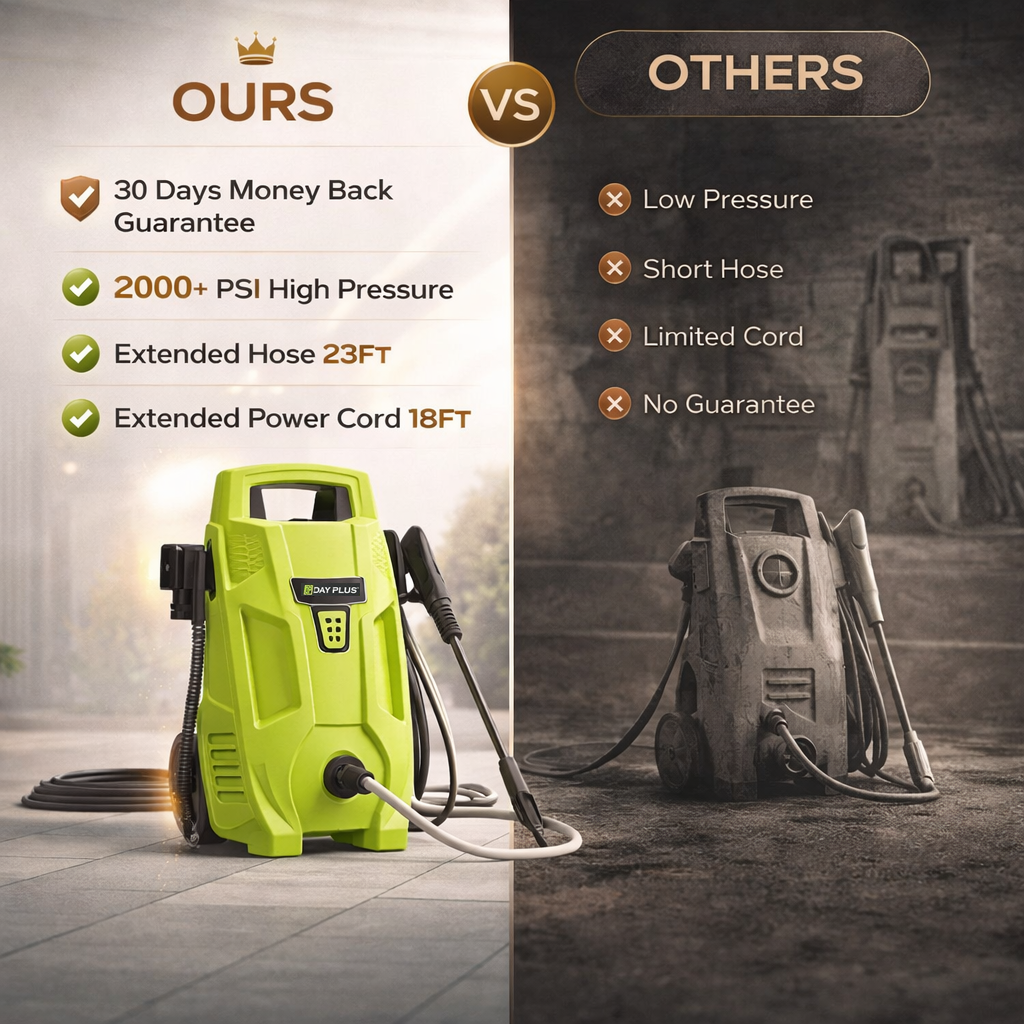 High Pressure Washer #2026 Upgraded 200 Bar Power Washer (Long Hose)