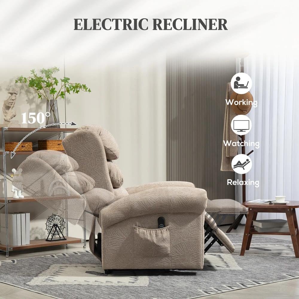 HOMCOM Velvet-Feel Electric Riser Recliner Chair Additional View 20