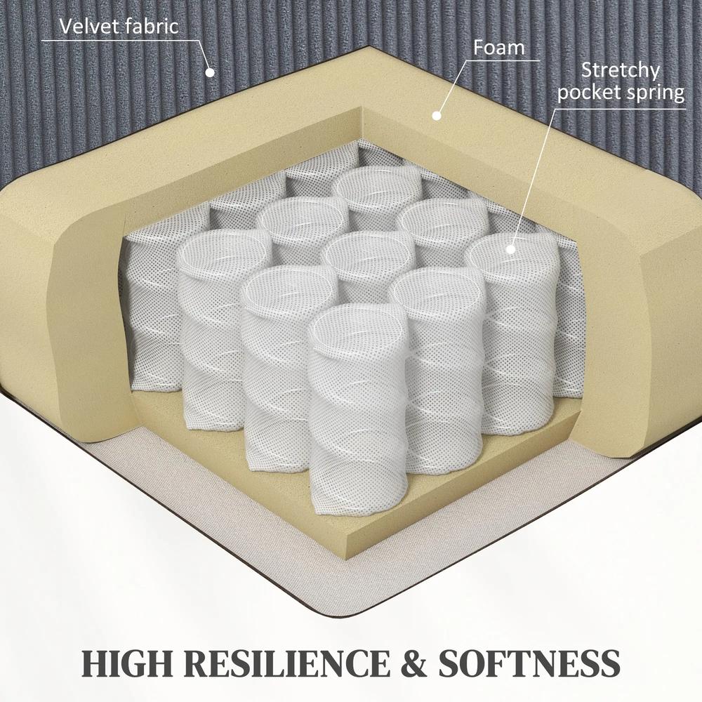 HOMCOM Overstuffed Corduroy Electric Lift Chair Additional View 5