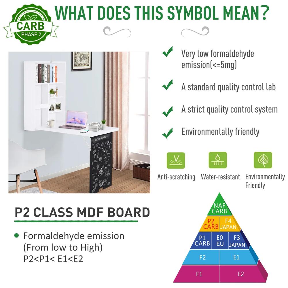 HOMCOM Folding Wall-Mounted Drop-Leaf Table, Convertible Wall Table With Chalkboard and Storage Shelf, Multifunctional Floating Desk for Home Office Additional View 7