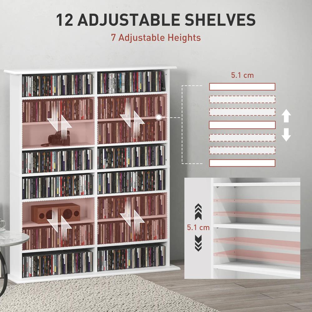 HOMCOM 16-Compartment Media Shelf Additional View 49
