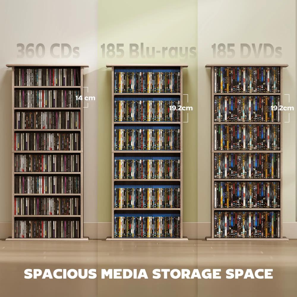HOMCOM 360 CD Storage Unit Additional View 26