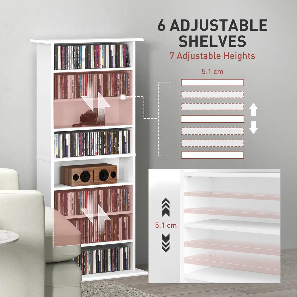 HOMCOM 360 CD Storage Unit Additional View 49