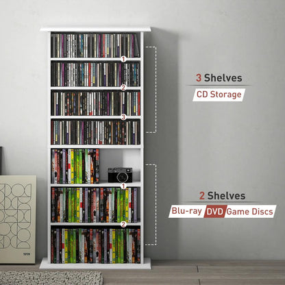HOMCOM 360 CD Storage Unit Additional View 52