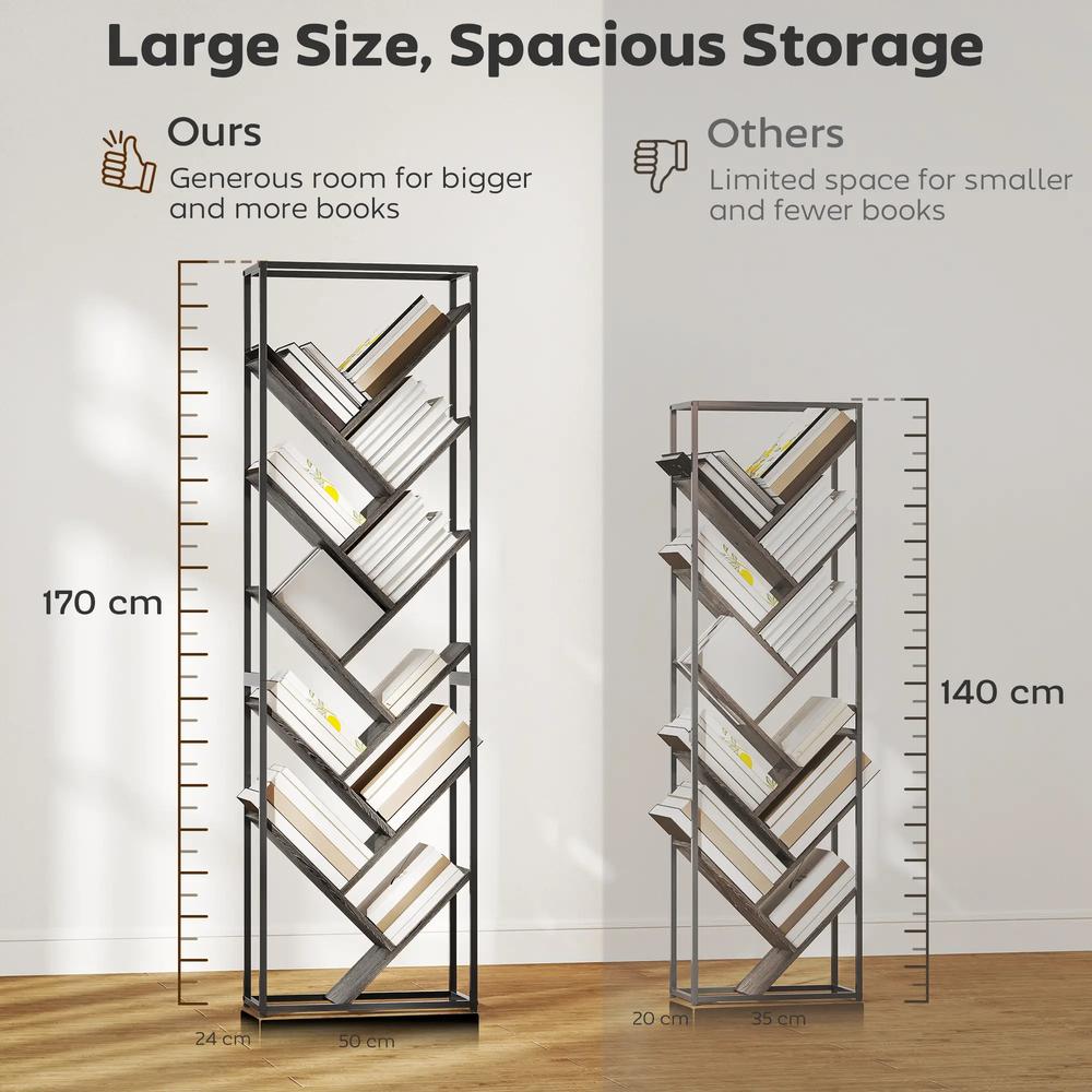 HOMCOM 10 Shelf Industrial-Style Bookshelf Additional View 17