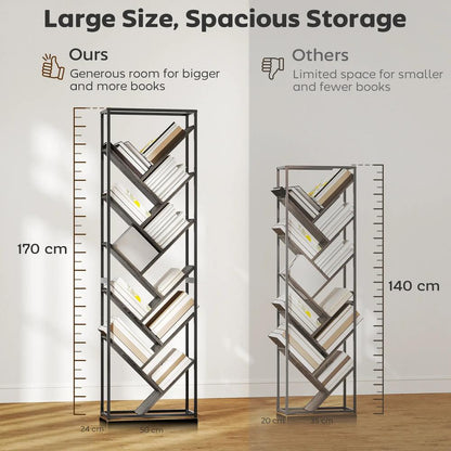 HOMCOM 10 Shelf Industrial-Style Bookshelf Additional View 17