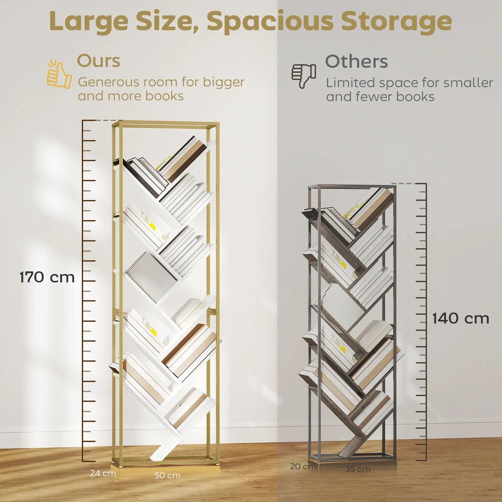 HOMCOM 10 Shelf Modern-Style Bookshelf - Gold Tone/White Additional View 6