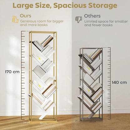 HOMCOM 10 Shelf Modern-Style Bookshelf - Gold Tone/White Additional View 6