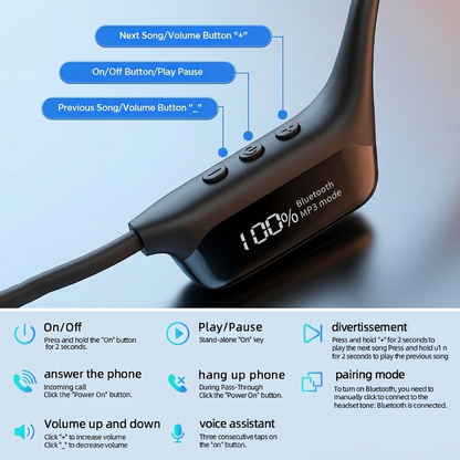 Swimming Headphones #2026 Upgraded Underwater Bone Conduction Earbuds