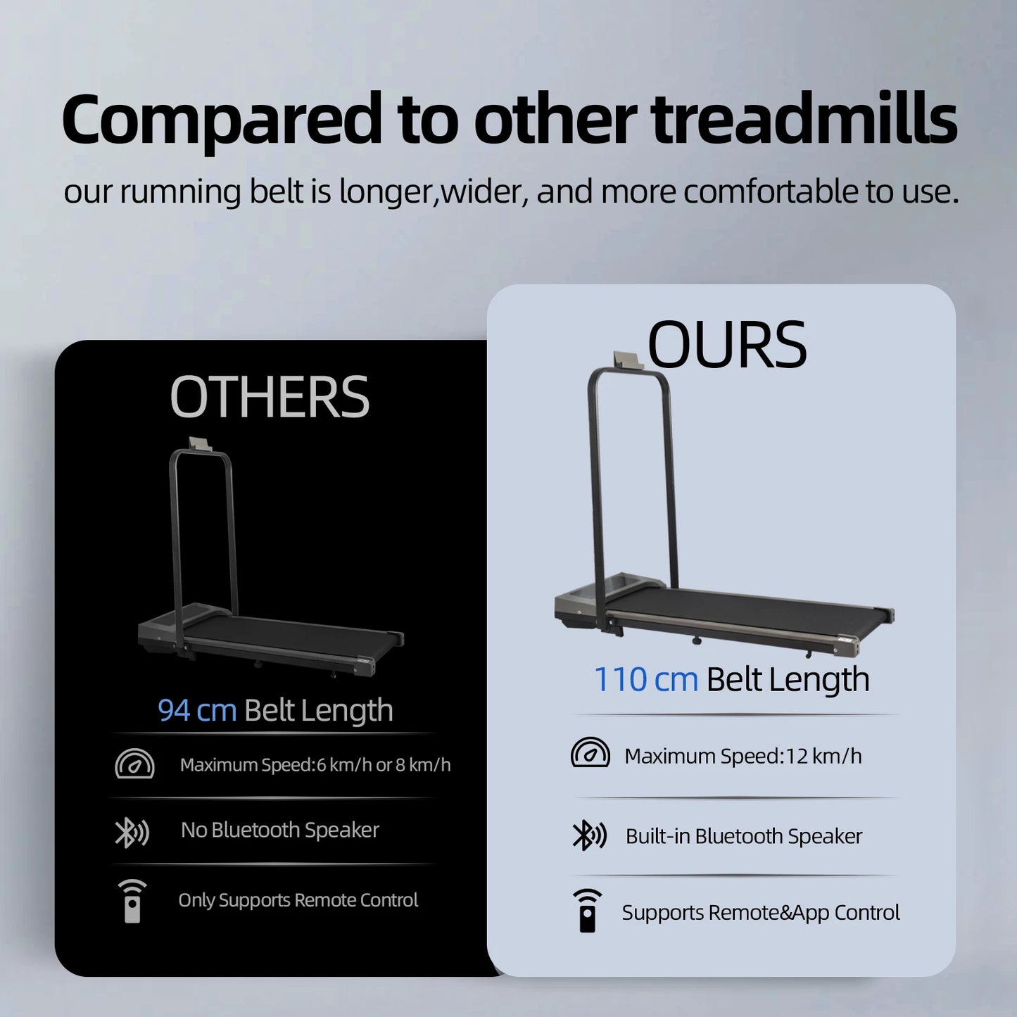 Folding Treadmill - #2026 Upgraded Built In Speaker Portable Treadmill