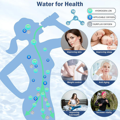 Hydrogen Water Bottle - #2026 Upgraded Hydrogen Bottle (Toxin-Free)