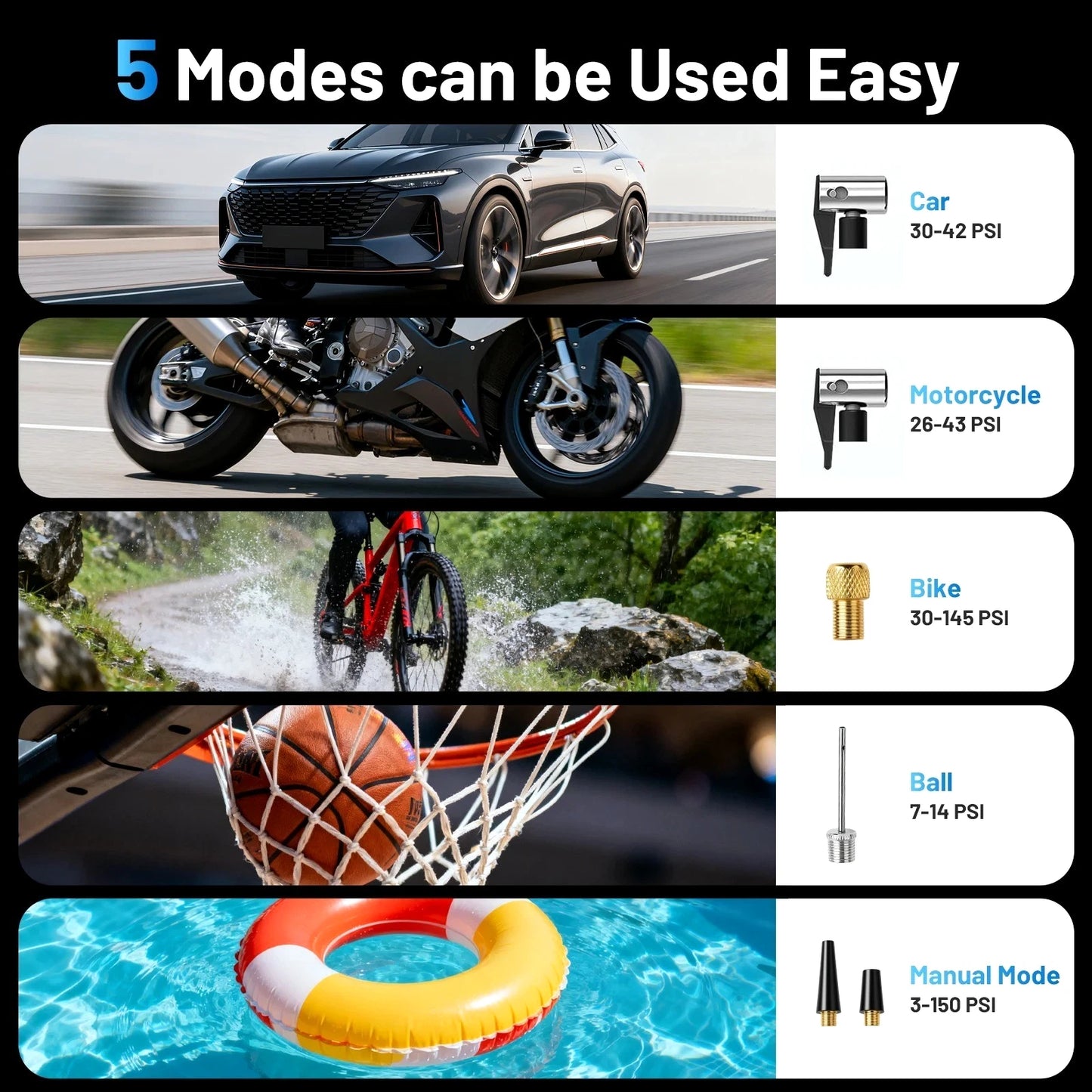 Cordless Tyre Inflator #2026 Upgraded Car Tyre Pump (6000mAh Battery)