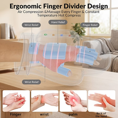 Hand Massager - #2026 Upgraded Full Hand Coverage Hand Massager