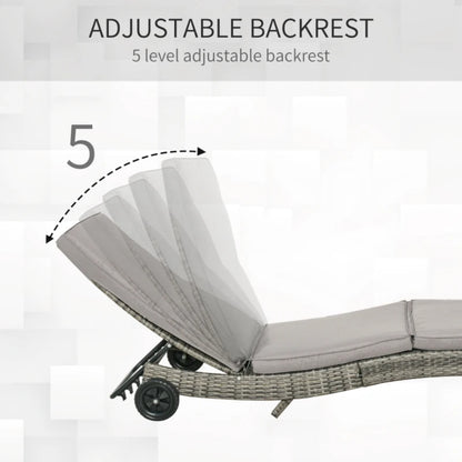 Outsunny Patio Wicker Chaise Lounge Chair, Outdoor PE Rattan Sun Lounger with Adjustable Backrest and 2 Wheels, Grey