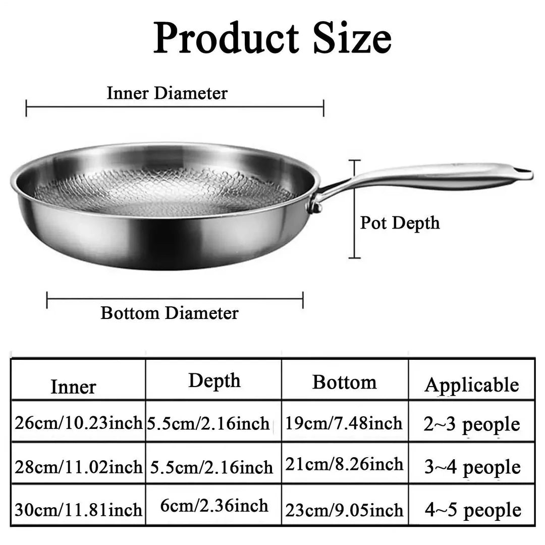 Titanium Frying Pan - #2026 Upgraded Chemical Free Titanium Frying Pan