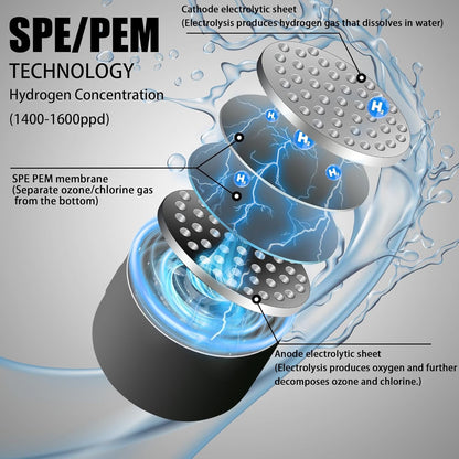Hydrogen Water Bottle - #2026 Upgraded Hydrogen Bottle (Toxin-Free)