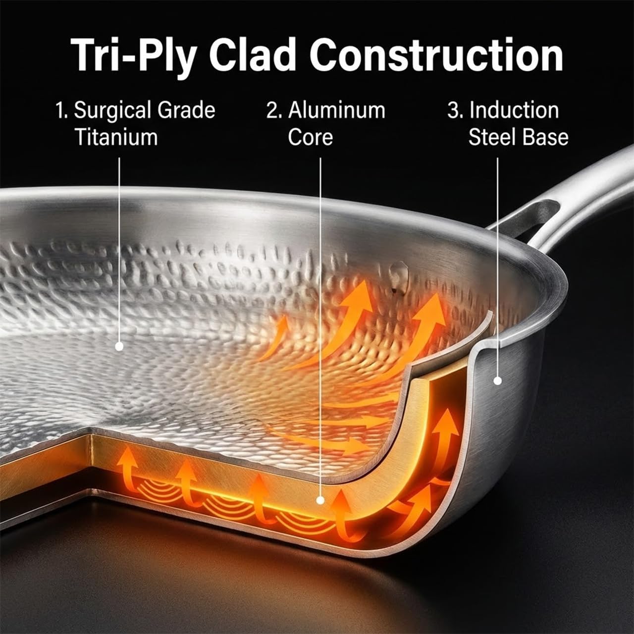 Titanium Frying Pan - #2026 Upgraded Chemical Free Titanium Frying Pan