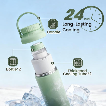 Portable Breast Milk Cooler #2026 Upgraded 24+ Hours Breast Milk Cooler
